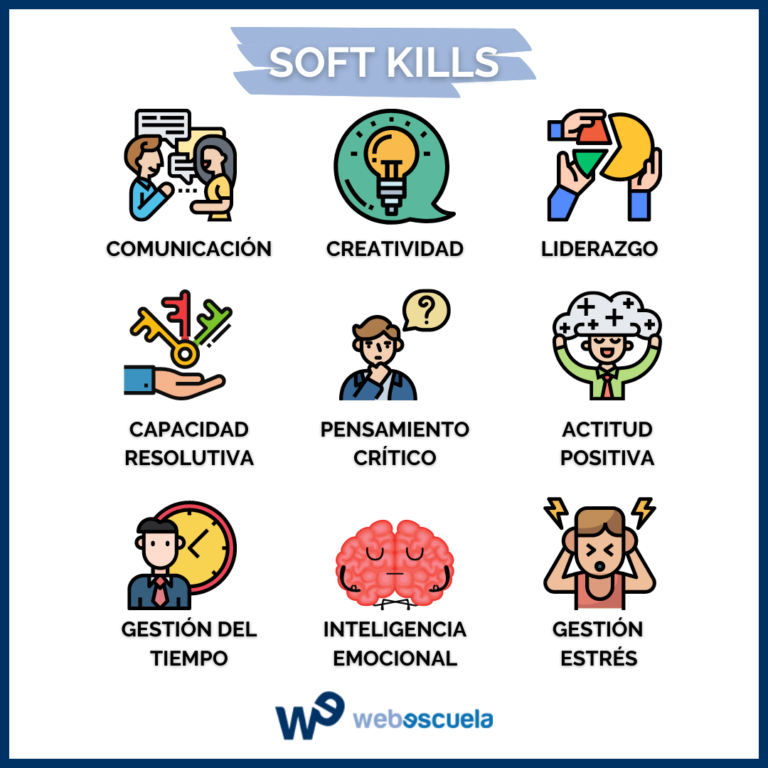 Soft skills: qué son y por qué son importantes - Universidalia